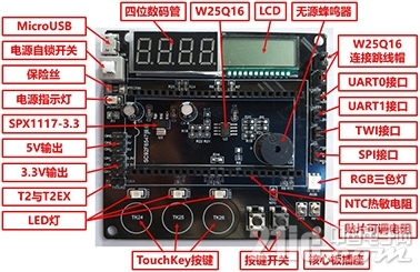 SDK实物图5.jpg