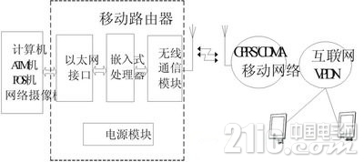 20130307034646047732546_副本.jpg