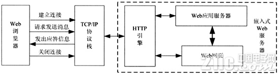 2013030704411337080169.jpg