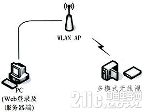 2013030704411343330172_副本.jpg
