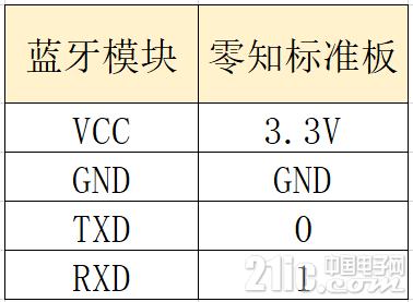 连接图.png