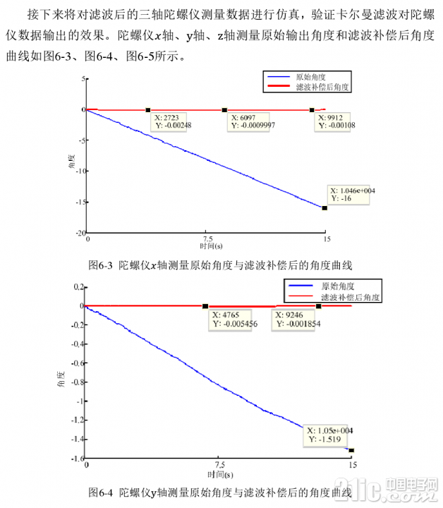 170325cecd1d1c44e1.png