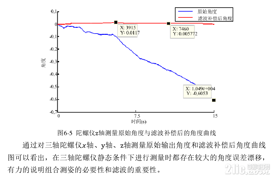 636825cecd1dc325fa.png