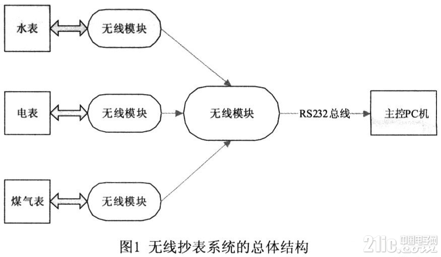 2013030505120751259670_副本.jpg
