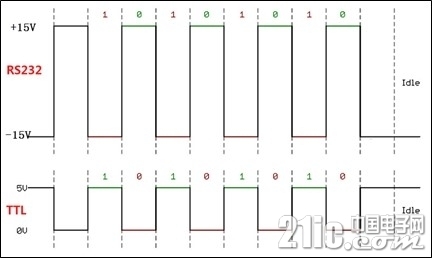 896704-20160825102823901-1520052827.jpg