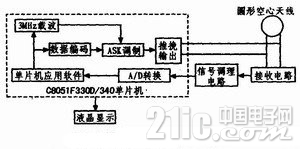 20130306040431929472239_副本.jpg