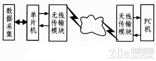 20130402044147599714036_副本.jpg