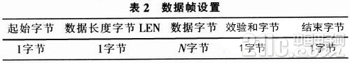 20130402044147990354039_副本.jpg