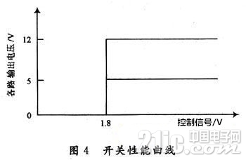 20130407040106104974029_副本.jpg