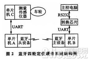 20130407035114538692991.jpg