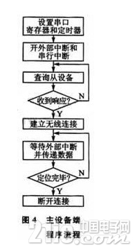 20130407035114585562993.jpg