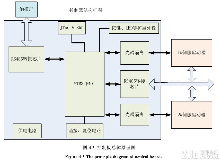 544305cf8ba845bcd3.png