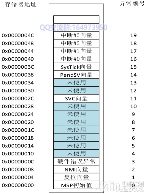 364085d006e52bc52c.png