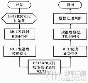 20130225053258531434747_副本.jpg