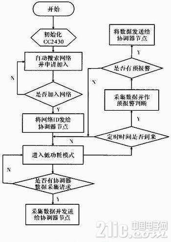 20130225053258593934748_副本.jpg