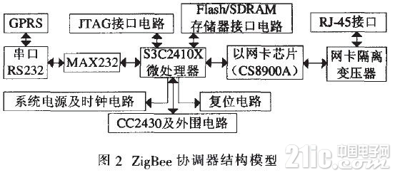 20130225052433587463862_副本.jpg