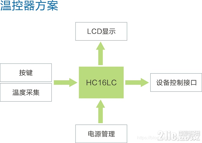 107205d09a78f2bcc2.png