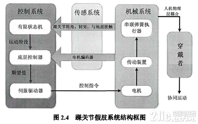 994545d1ae4943af66.png