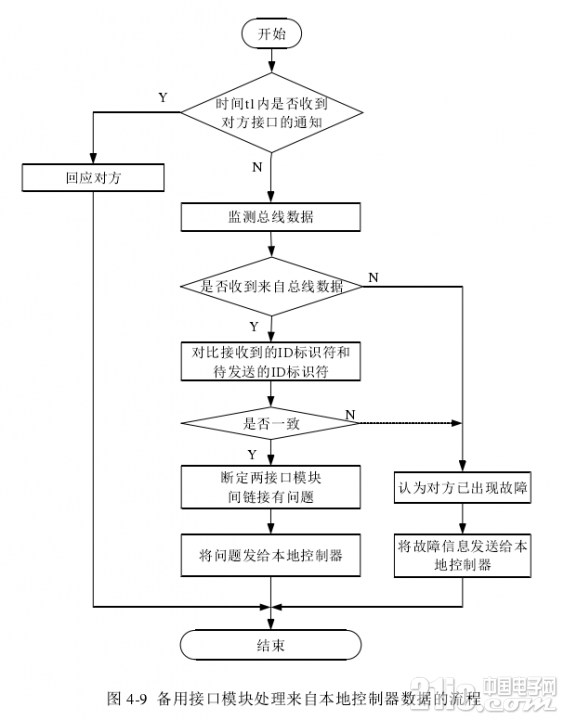 581085d1c5e74c1505.png