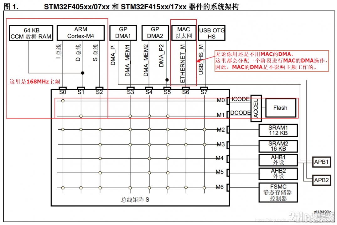 watermark,type_ZmFuZ3poZW5naGVpdGk,shadow_10,text_aHR0cHM6Ly9ibG9nLmNzZG4ubmV0L3Fpbmd3dWZlaXlhbmcxMjM0Ng==,size_16,color_FFFFFF,t_70.jpg