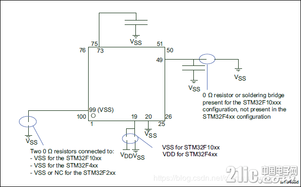 watermark,type_ZmFuZ3poZW5naGVpdGk,shadow_10,text_aHR0cHM6Ly9ibG9nLmNzZG4ubmV0L3Fpbmd3dWZlaXlhbmcxMjM0Ng==,size_16,color_FFFFFF,t_70.jpg