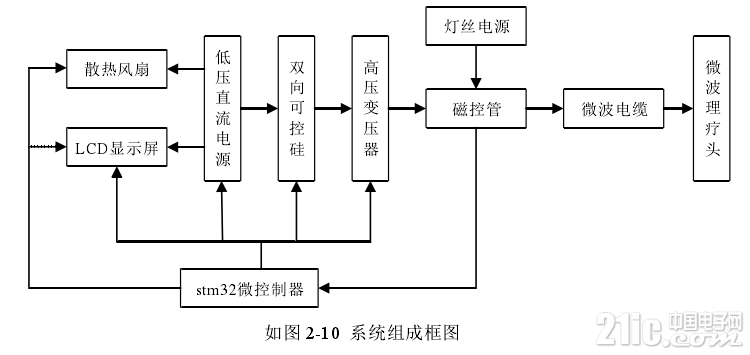240045d1ed1fcd20f0.png