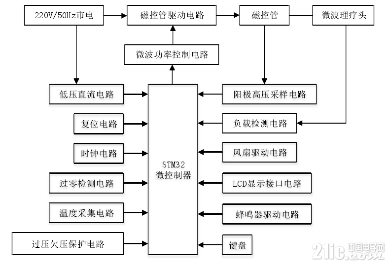 74115d1ed20a46fe1.png