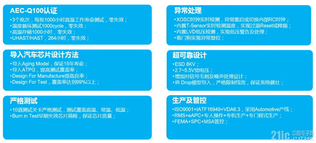 WeChat Screenshot_20190711155127.png
