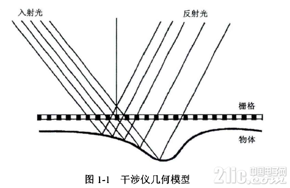 211365d2a9edcb6416.png