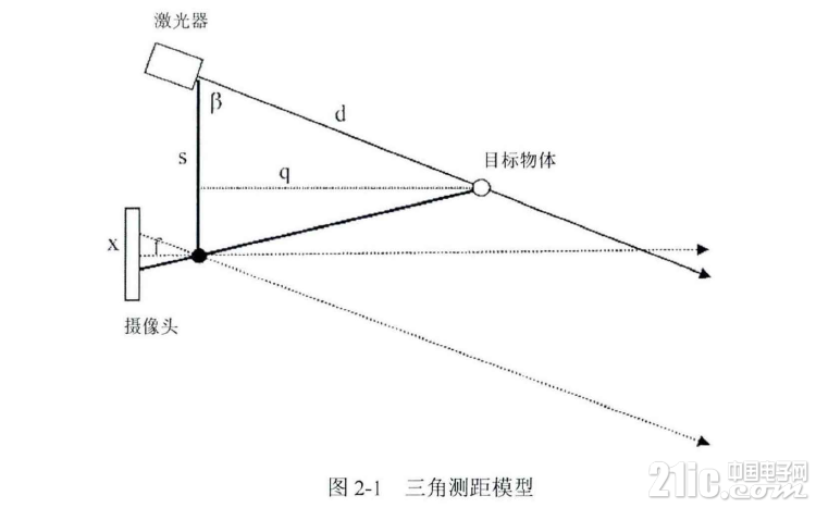 374645d2a9f8aa1a82.png