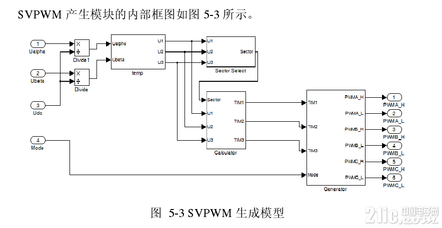 552885d2c080455224.png