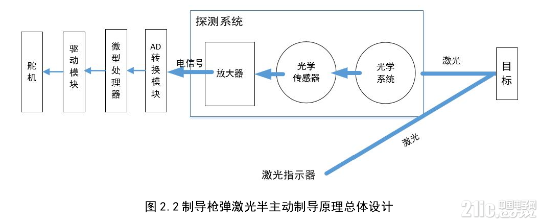 888605d2ea62d010ae.png