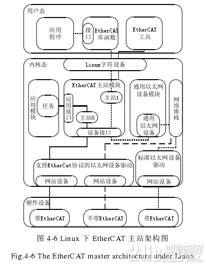 900605d32951004262.png