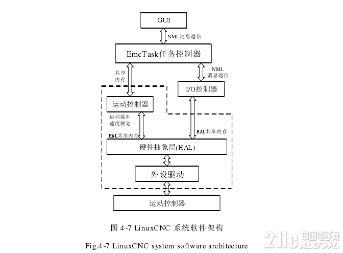 860285d329537edf95.png