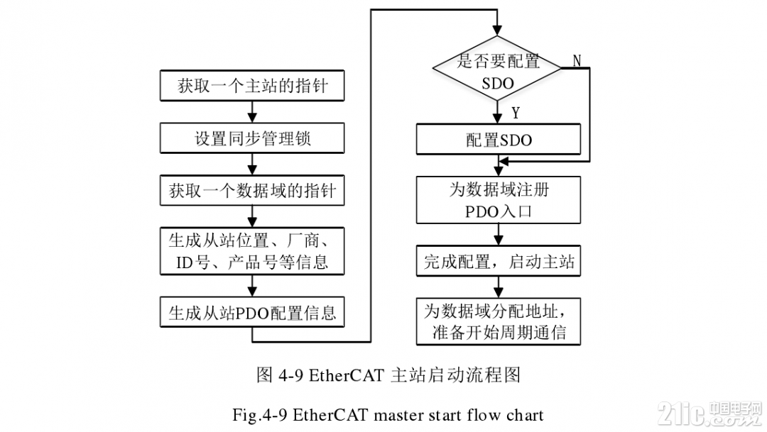 29585d3296148e741.png