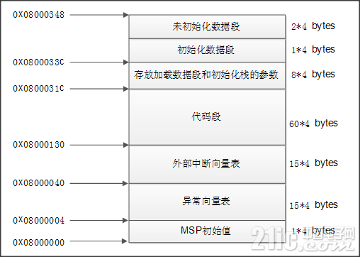 608065d3555de93810.png