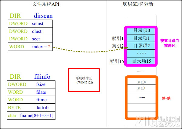 999605d356f3822252.png
