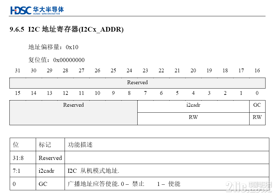 捕获.PNG