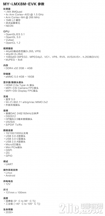 IMX8M整板资料-20190628.jpg