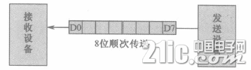 1751504-20190728132716879-230996626.jpg