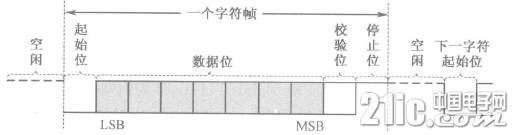 1751504-20190728132811770-1390878637.jpg