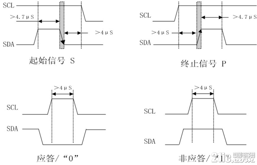 1751504-20190728145854230-582395044.jpg