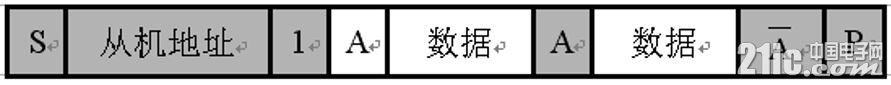 1751504-20190728151123673-548823661.jpg