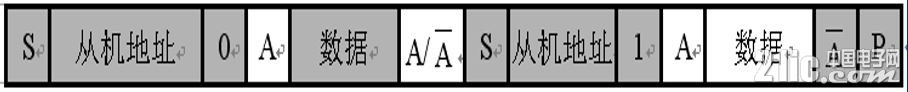 1751504-20190728151211169-488315192.jpg