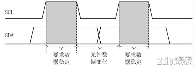 1751504-20190728151544845-1574420684.jpg