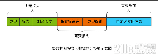 QQ浏览器截图20190730171541.png