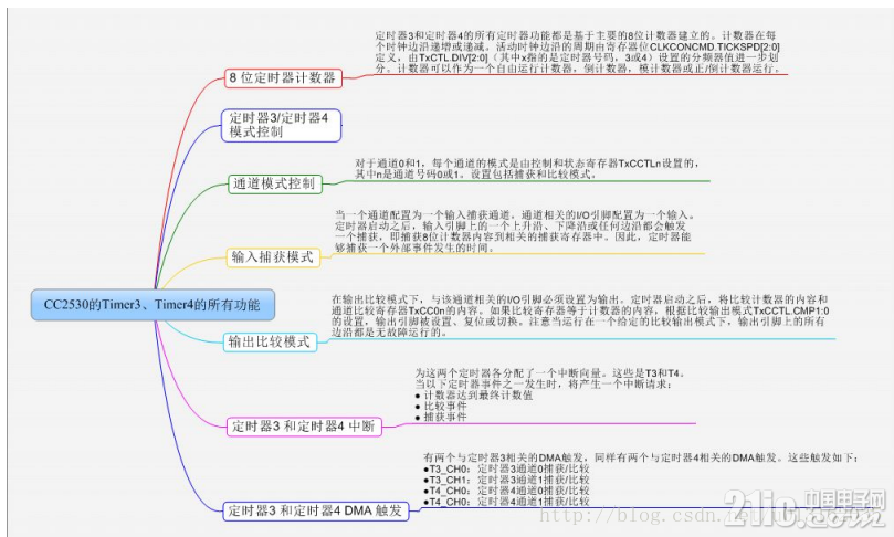 741105d410c4656ac6.png