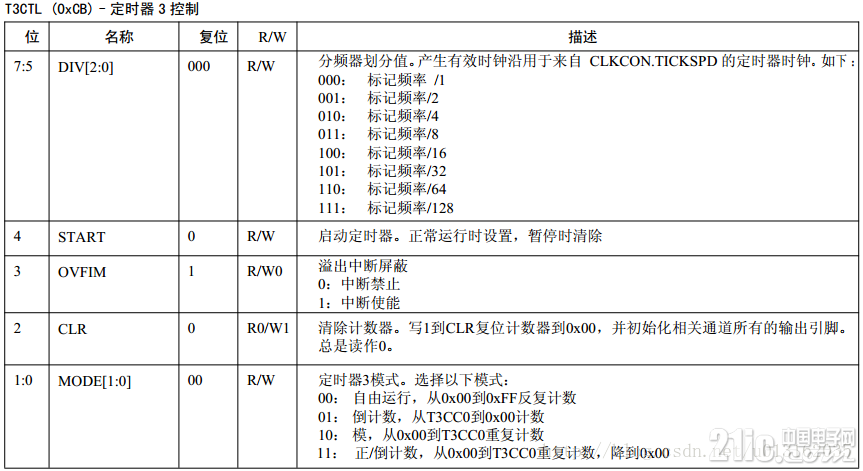 979215d410d671ed89.png