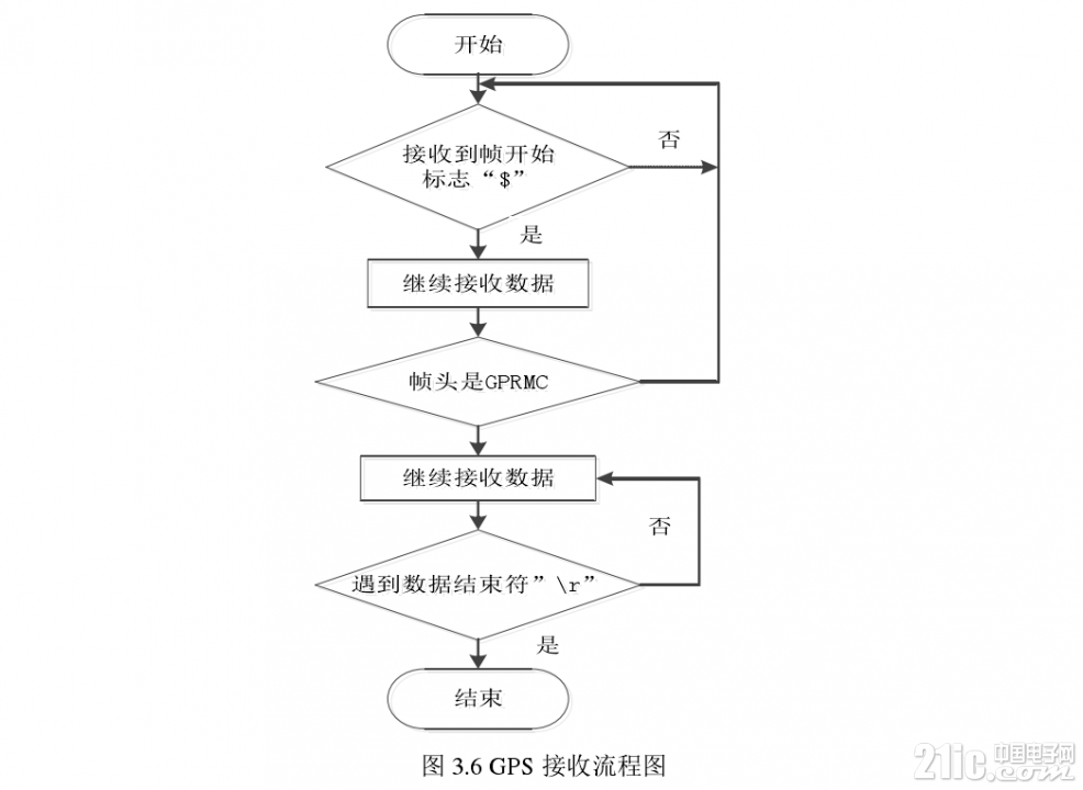 407035d478e053c568.png