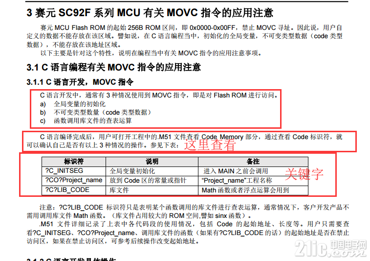 MOVC.png